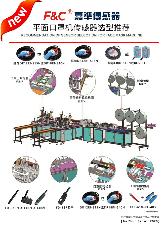 F&C嘉準加速生產(chǎn)口罩機部件傳感器，行動支持抗“疫”！