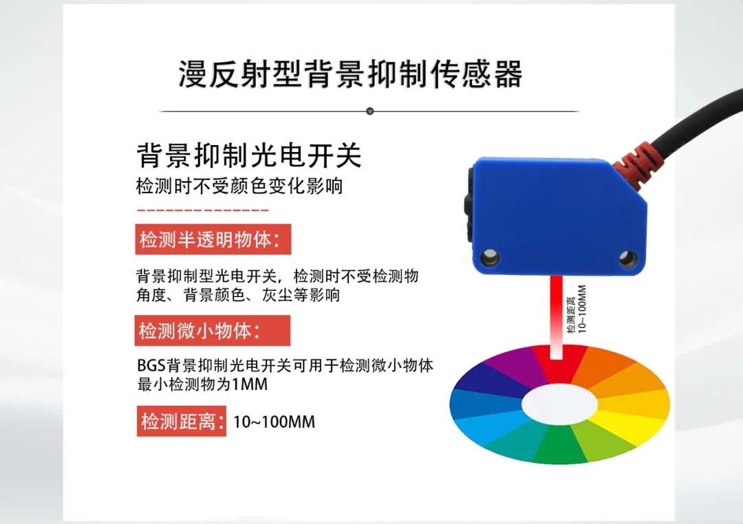 F&C 重磅推薦||萬(wàn)物皆可測(cè)，光電傳感器中的全能王！
