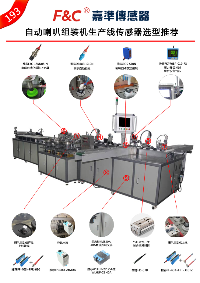 自動(dòng)喇叭組裝機(jī)生產(chǎn)線傳感器選型推薦.png