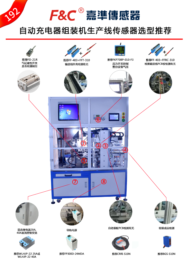 自動(dòng)充電器組裝機(jī)生產(chǎn)線傳感器選型推薦應(yīng)用案例.png