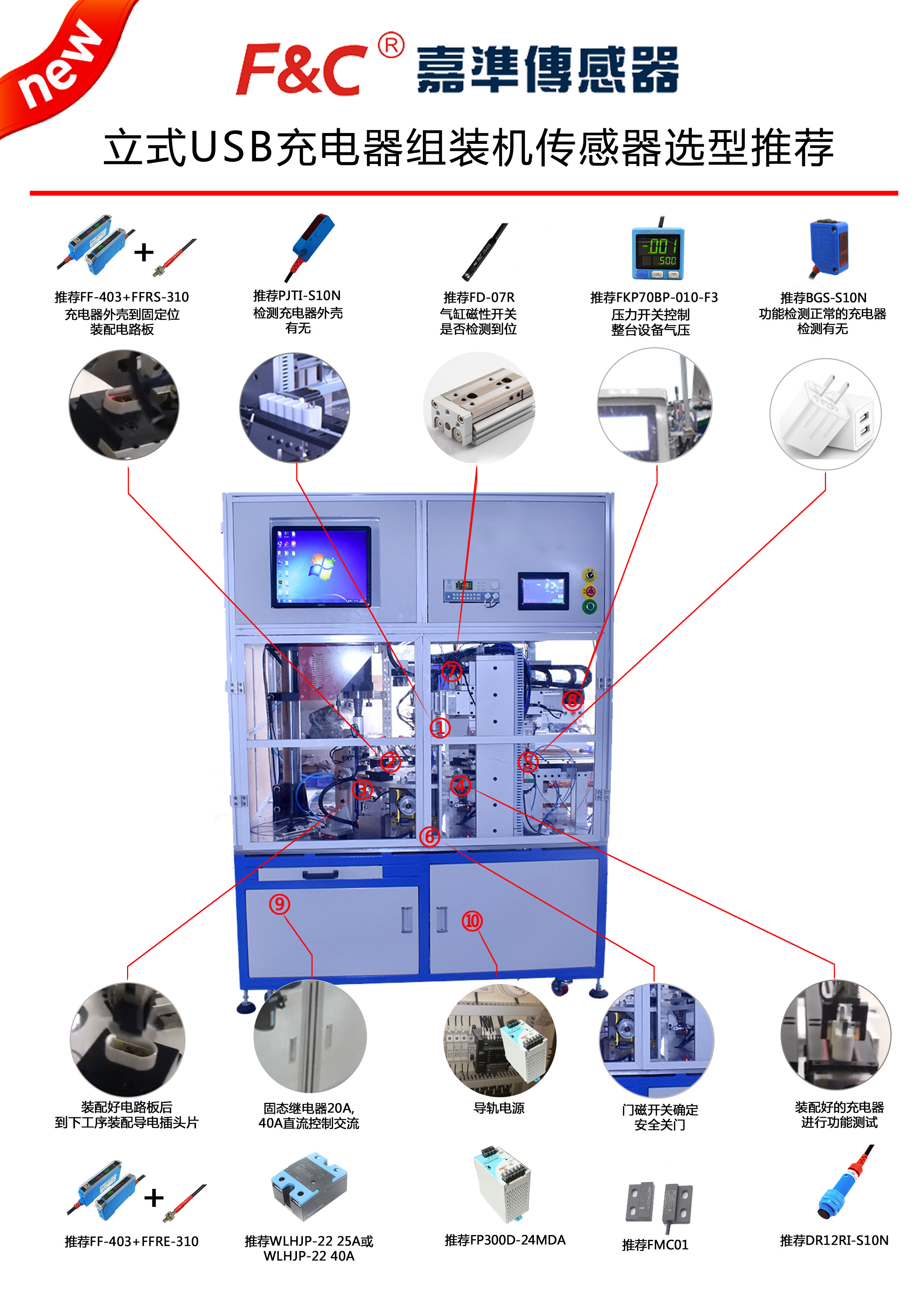 【選型推薦】立式USB充電器組裝機(jī)傳感器選型推薦應(yīng)用案例